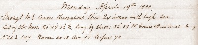19 April 1880 journal entry